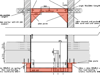 Structural Retrofitting of Passenger Lift in Malta