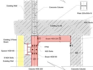 Construction of Extension for Commercial Development in Malta